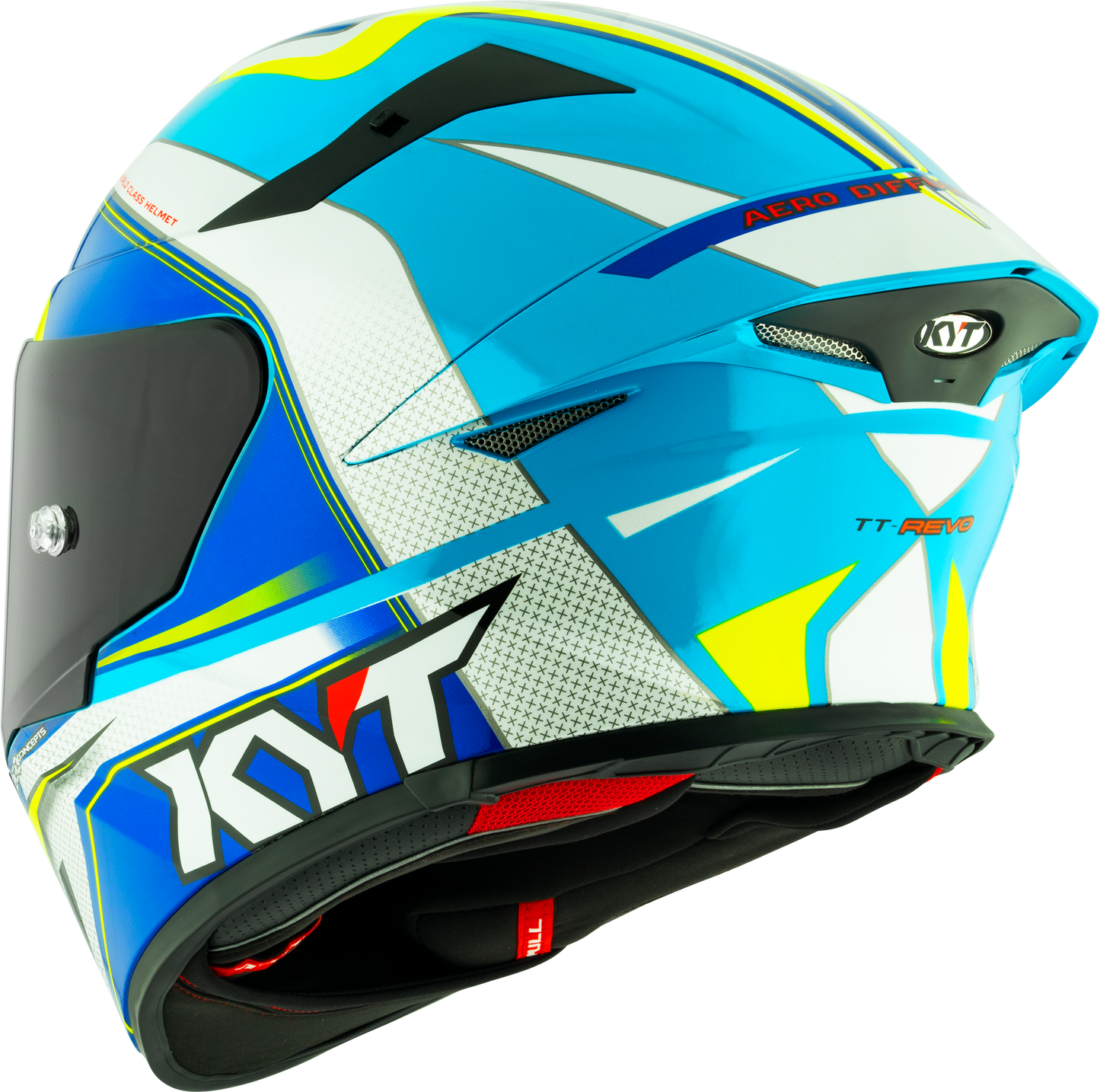 TT-REVO